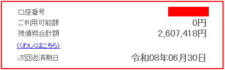 三菱UFJ銀行カードローン「バンクイック」ローン残高 2026年6月12日（金）
